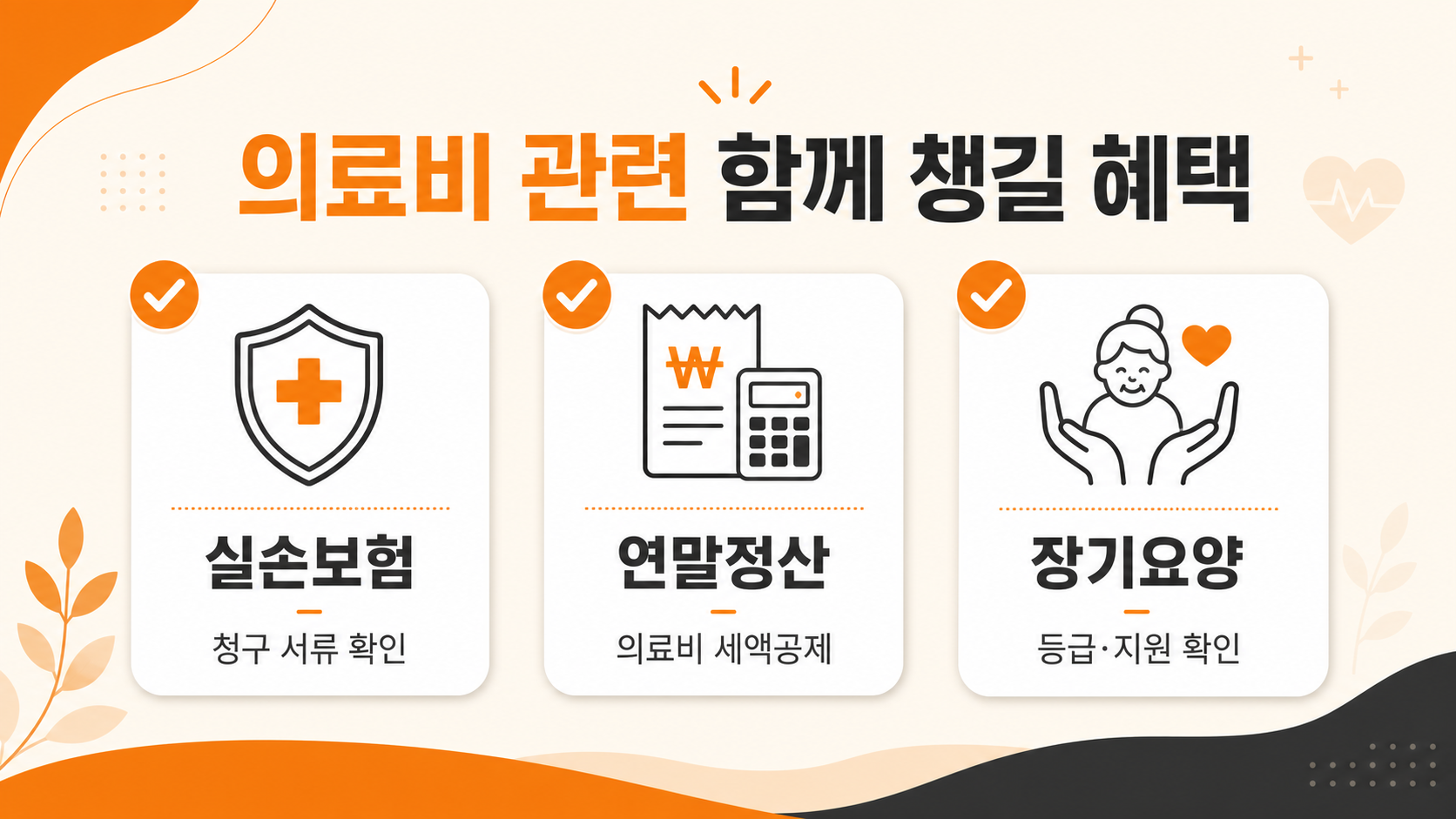 의료비 관련 추가 혜택 체크리스트 인포그래픽