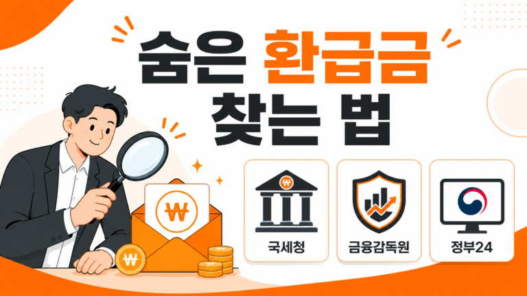 숨은 환급금 찾는 법 대표 안내 인포그래픽