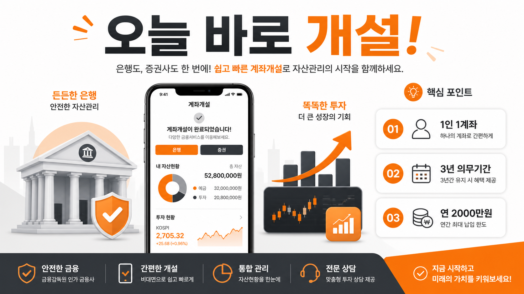 ISA 계좌 개설 및 활용 실전 팁 인포그래픽