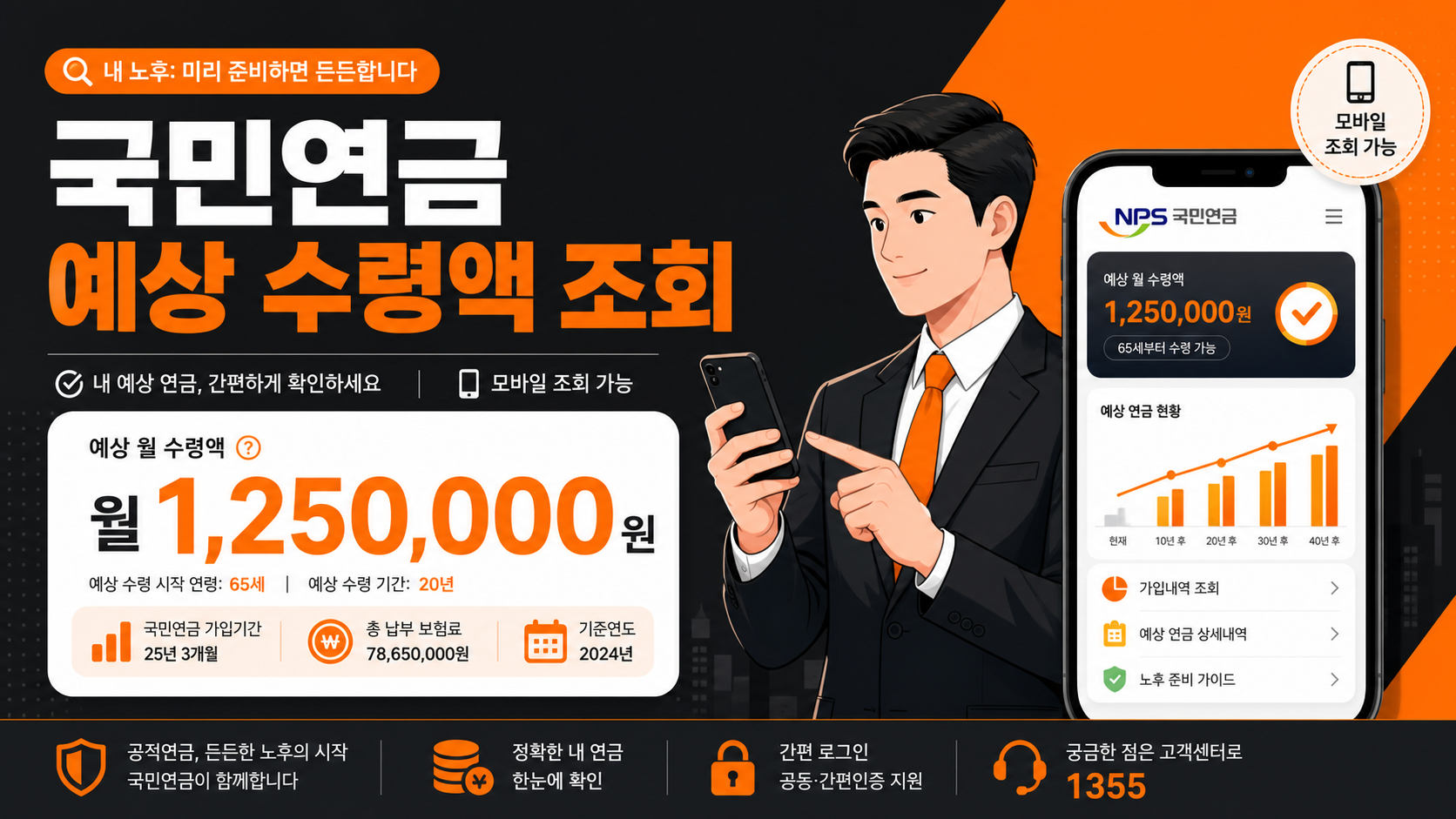 국민연금 예상 수령액 조회 방법 인포그래픽