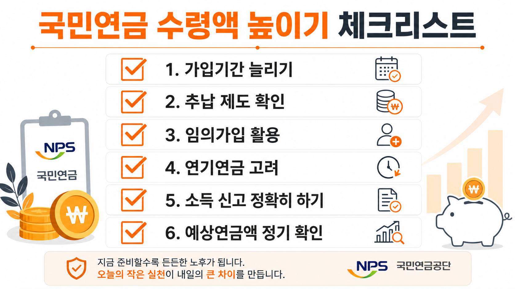 국민연금 수령액 높이기 실천 체크리스트 인포그래픽
