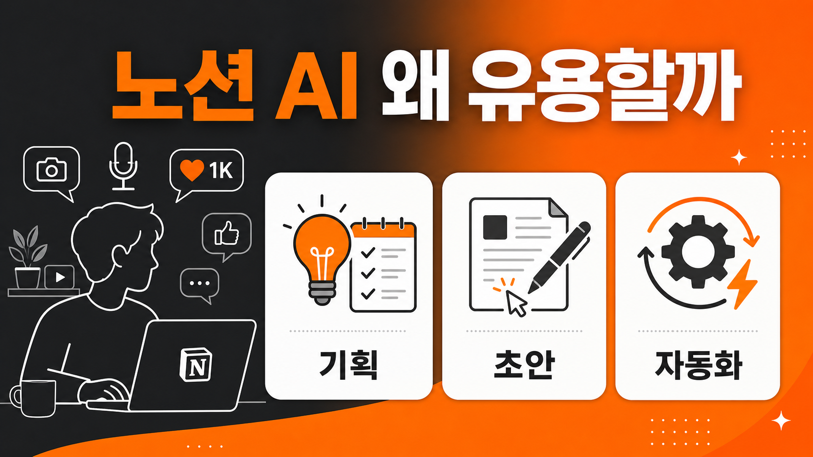 노션 AI가 1인 크리에이터에게 유용한 이유를 설명하는 인포그래픽