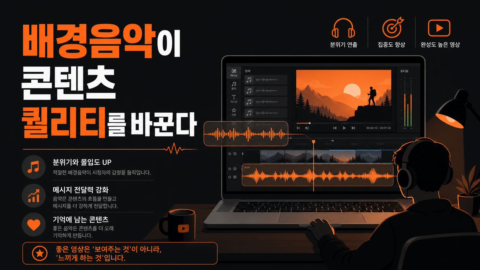 배경음악이 유튜브 콘텐츠 퀄리티에 미치는 영향을 보여주는 인포그래픽