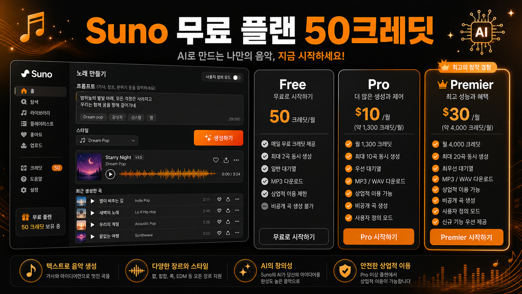 Suno AI 음악 플랫폼 무료 플랜 비교 설명 인포그래픽
