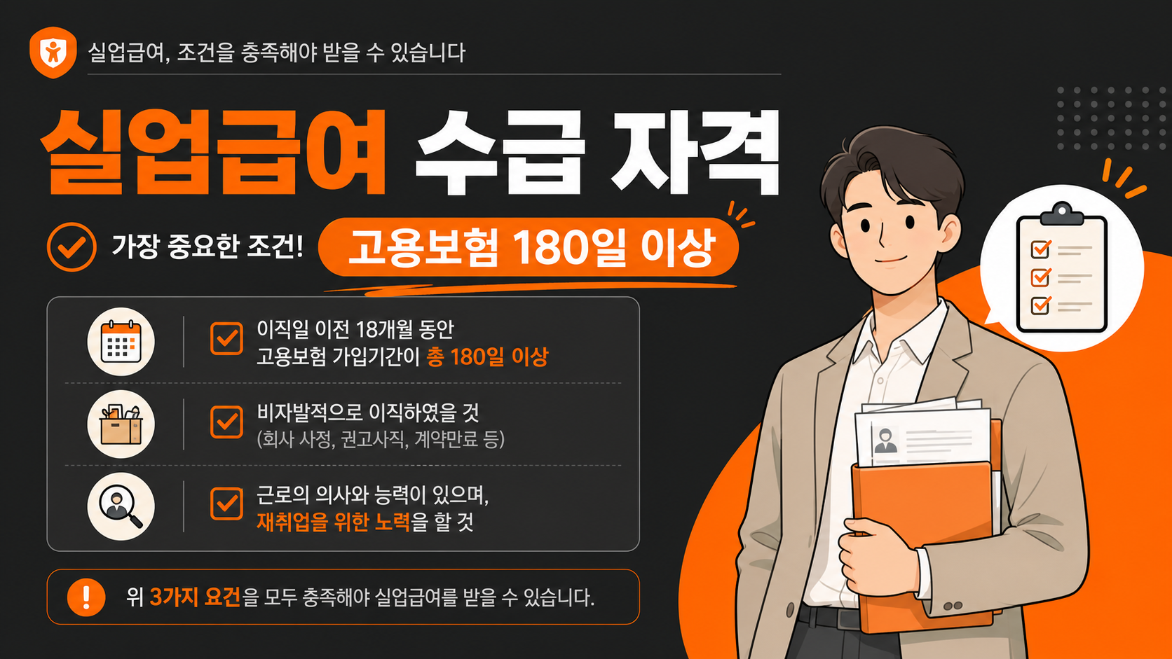 실업급여 수급 자격 조건 인포그래픽
