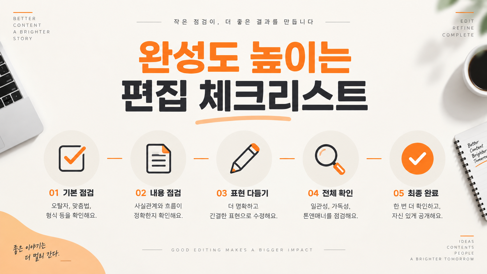 블로그 글 완성도 높이는 편집 체크리스트 이미지