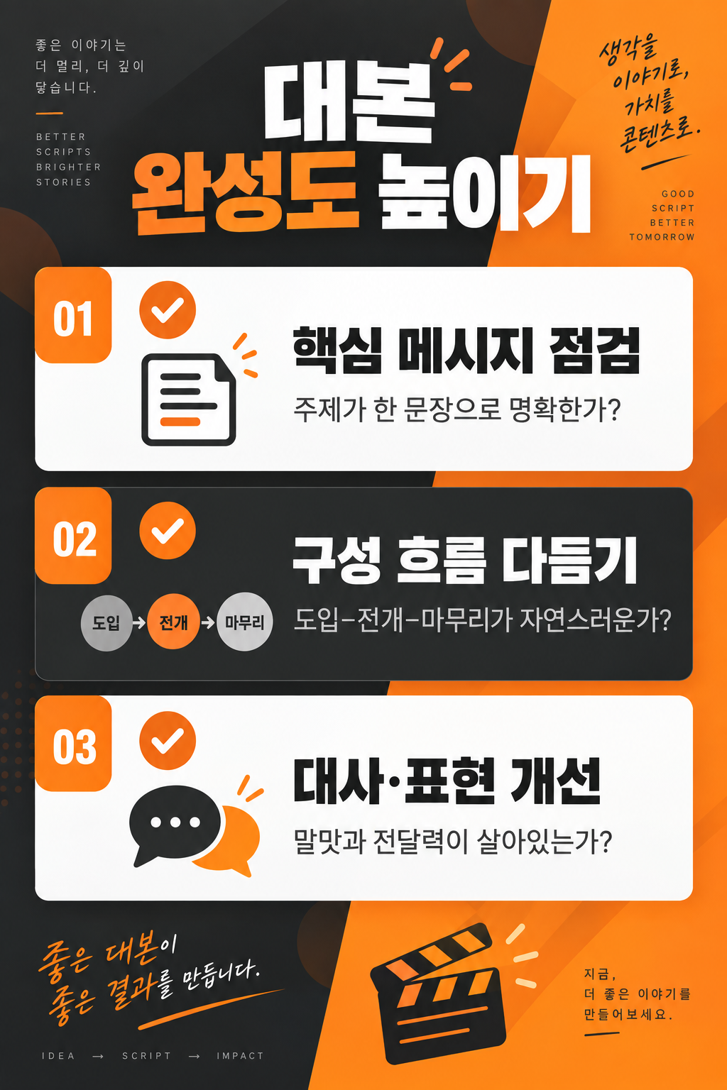 쇼츠 대본 퀄리티 향상 팁 인포그래픽