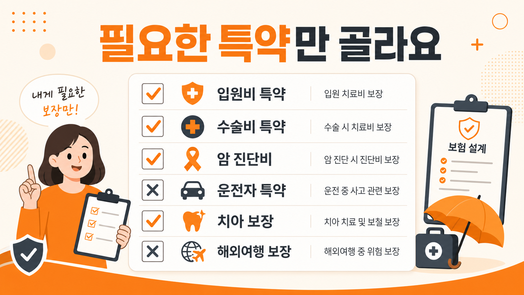 자동차 보험 불필요한 특약 정리 인포그래픽
