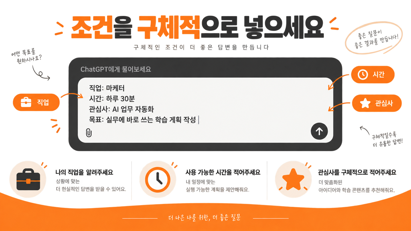 ChatGPT에 구체적인 조건을 입력하는 프롬프트 예시 화면