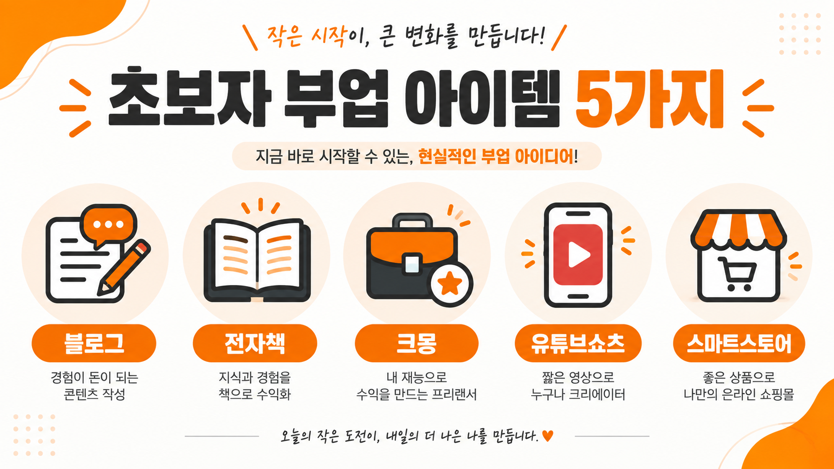 초보자가 바로 시작할 수 있는 부업 아이템 5가지 인포그래픽