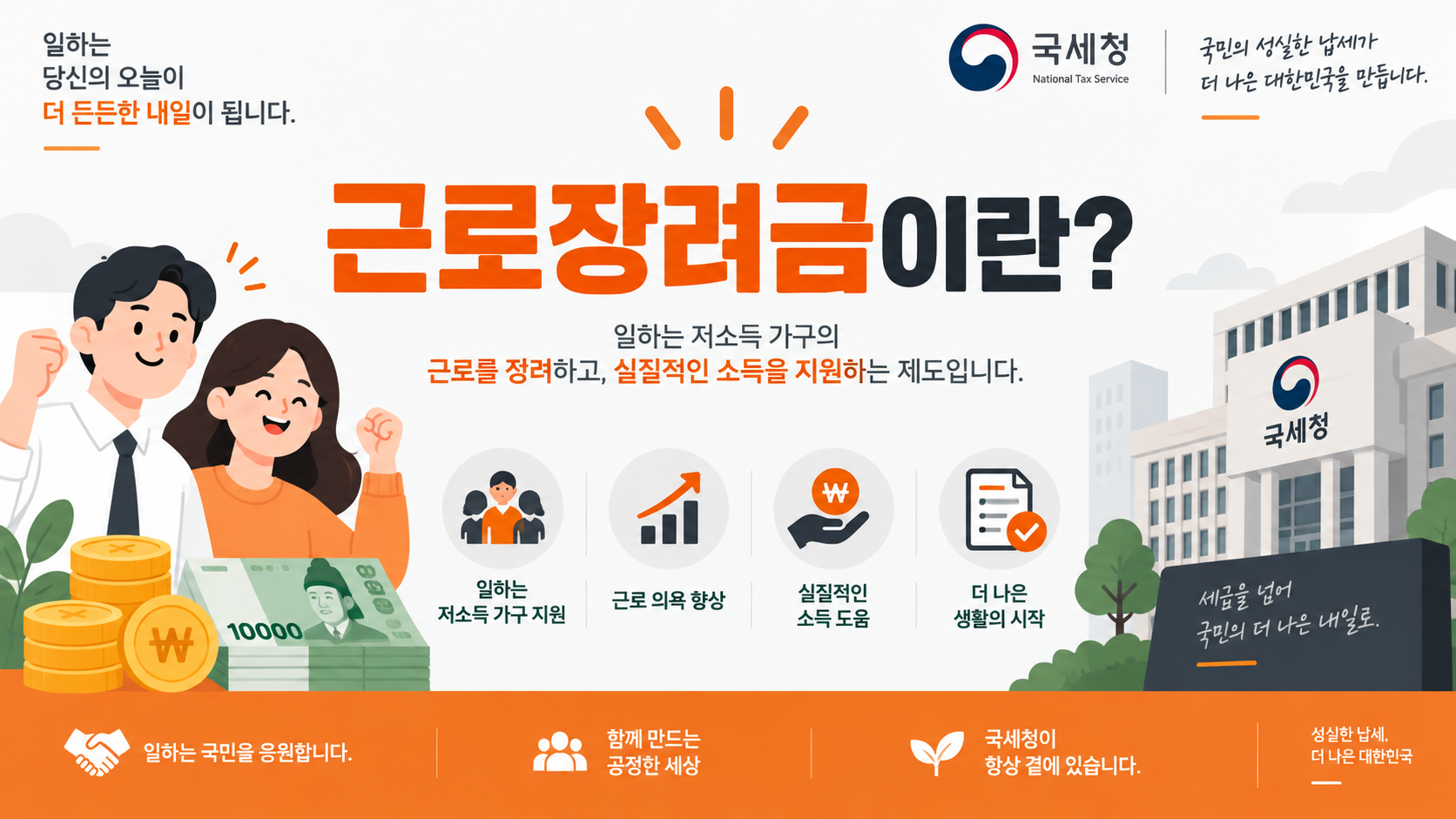 근로·자녀장려금 제도 소개 인포그래픽