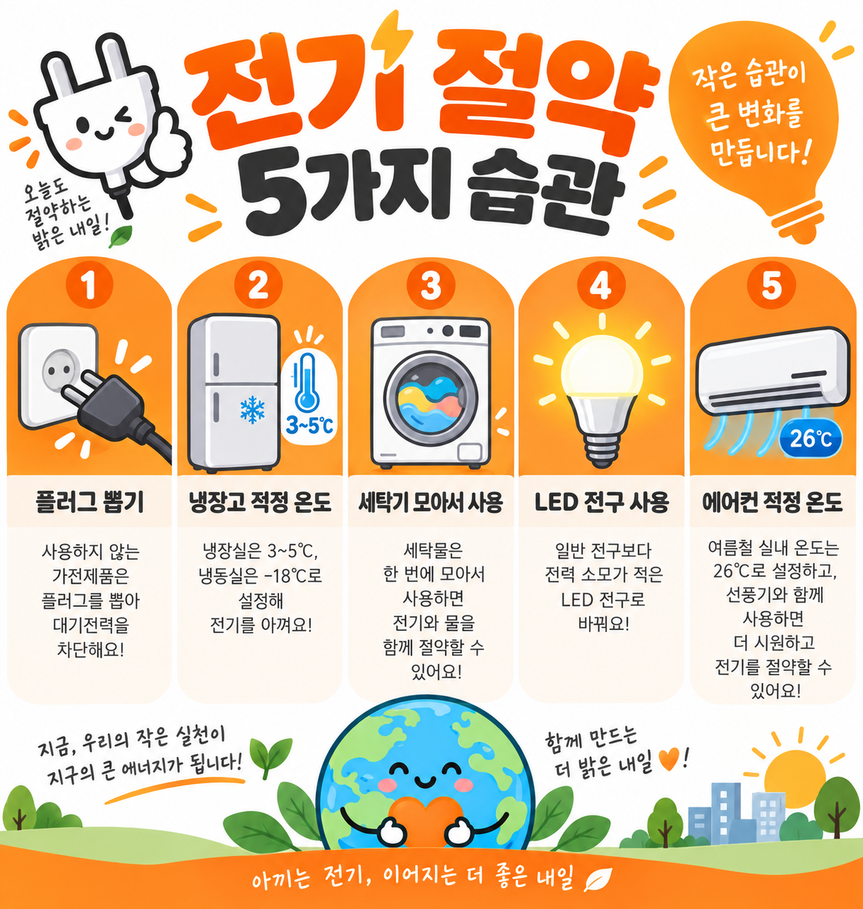 전기 요금 줄이는 5가지 실천 방법 인포그래픽