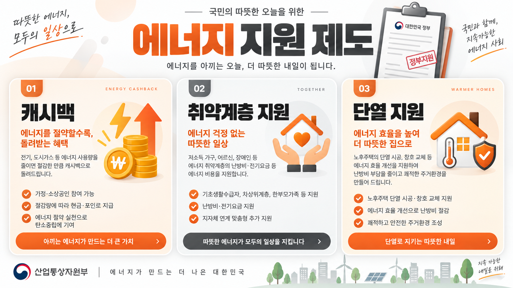 정부 에너지 지원 제도 정리 인포그래픽