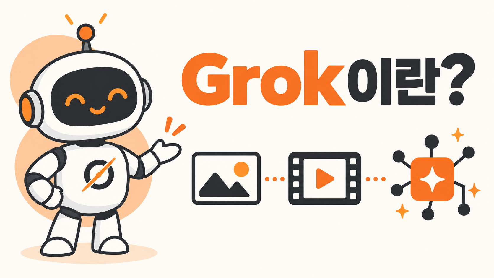 Grok AI 소개 및 주요 기능 설명 이미지