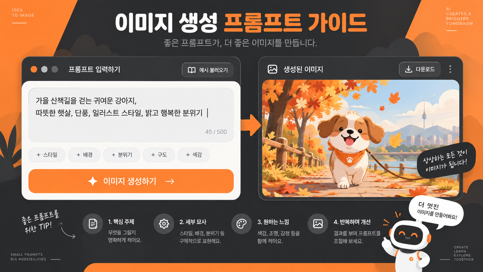 AI 이미지 생성 프롬프트 실전 가이드 이미지