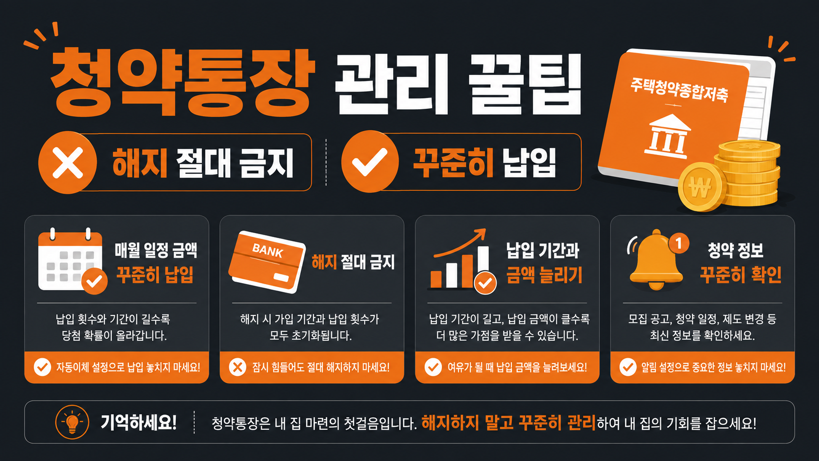 청약통장 올바른 관리 방법