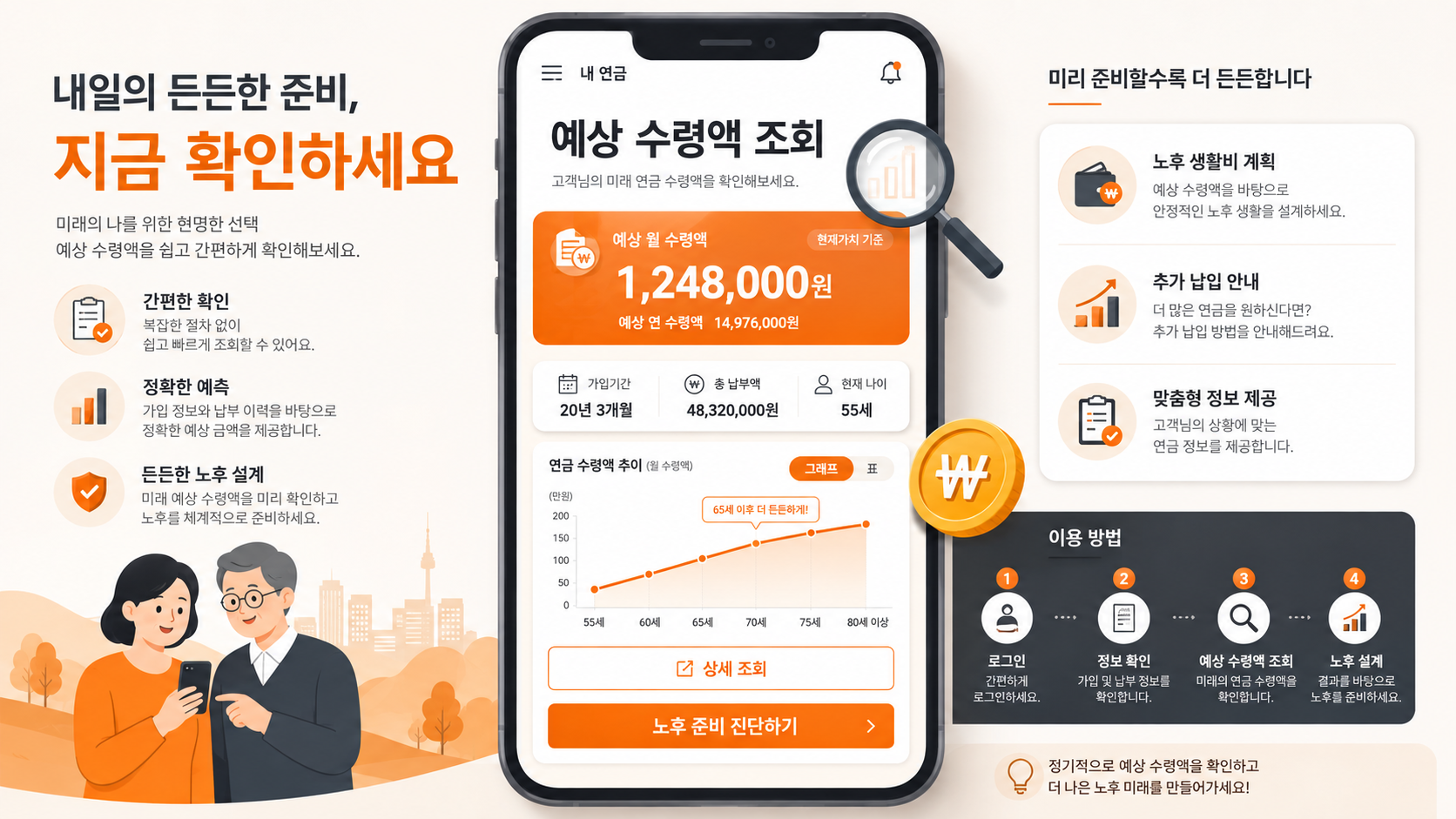 국민연금 예상 수령액 조회 방법 안내 이미지