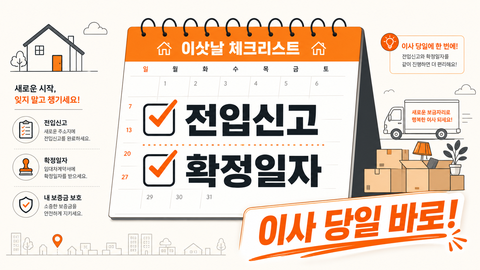 이사 당일 전입신고·확정일자 처리 안내 인포그래픽