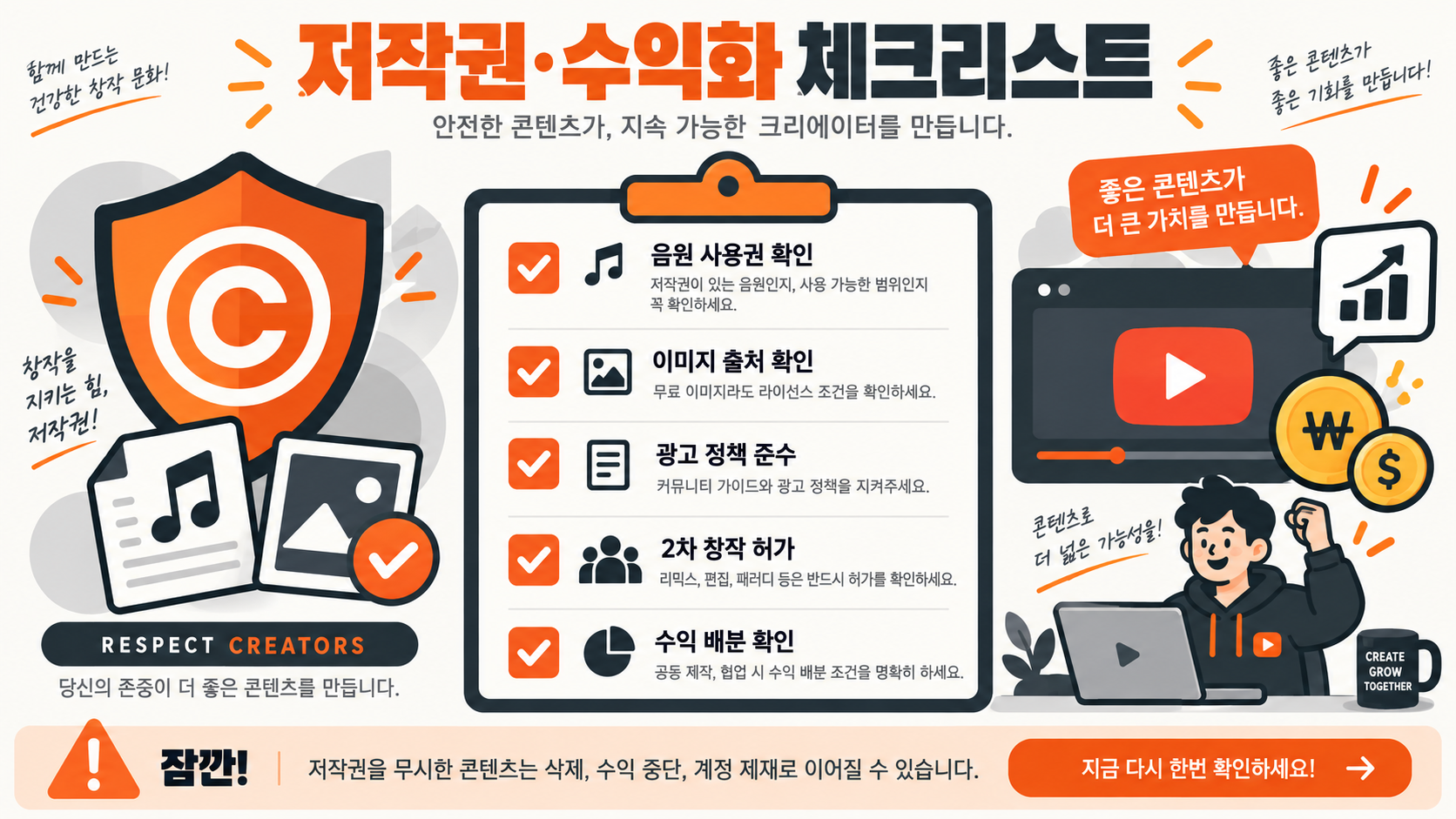 수노 음악 저작권 및 유튜브 수익화 전 확인 사항 이미지