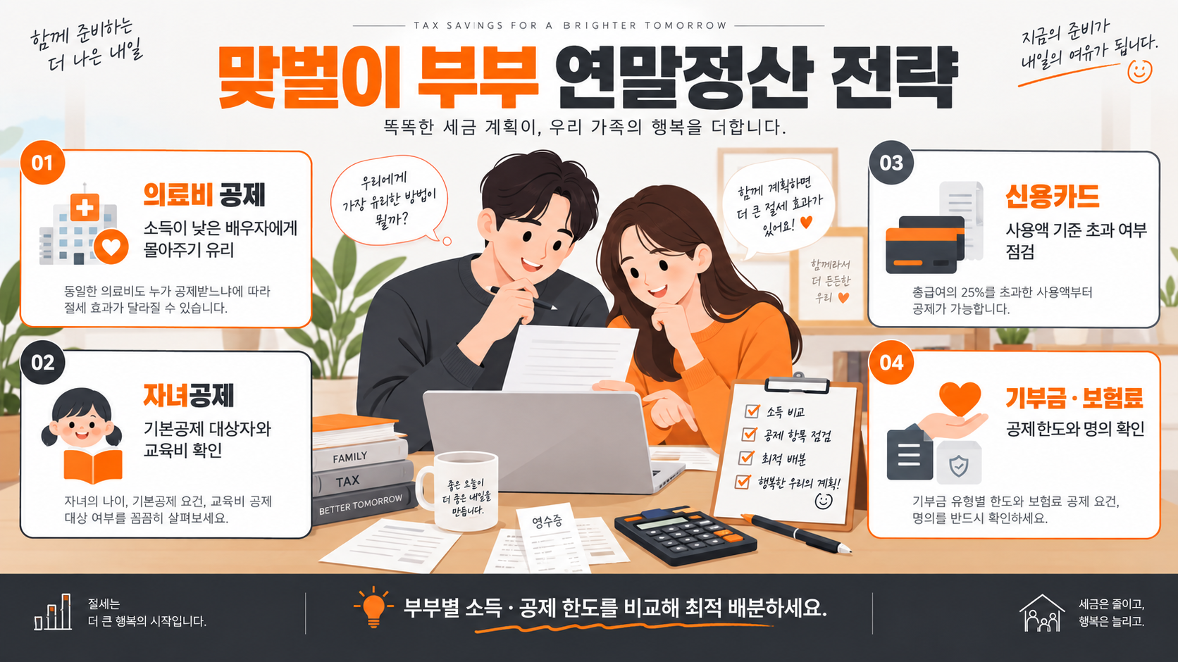 맞벌이 부부 연말정산 절세 전략 인포그래픽