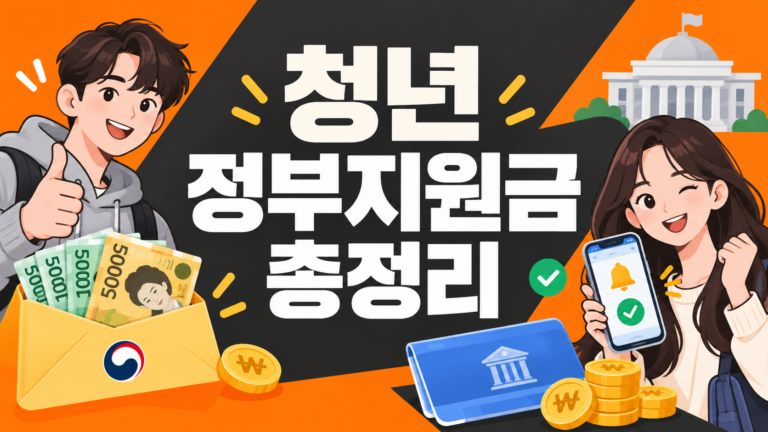 2026년 청년 정부지원금 총정리 대표 이미지