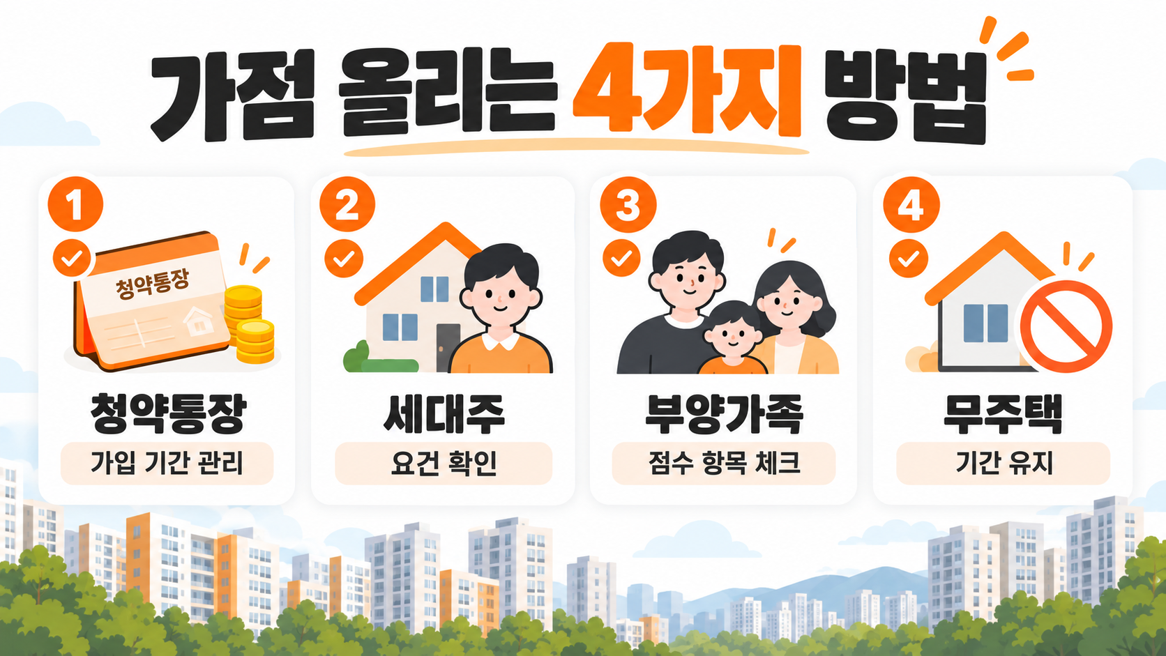 청약 가점 올리는 실천 방법 체크리스트 인포그래픽