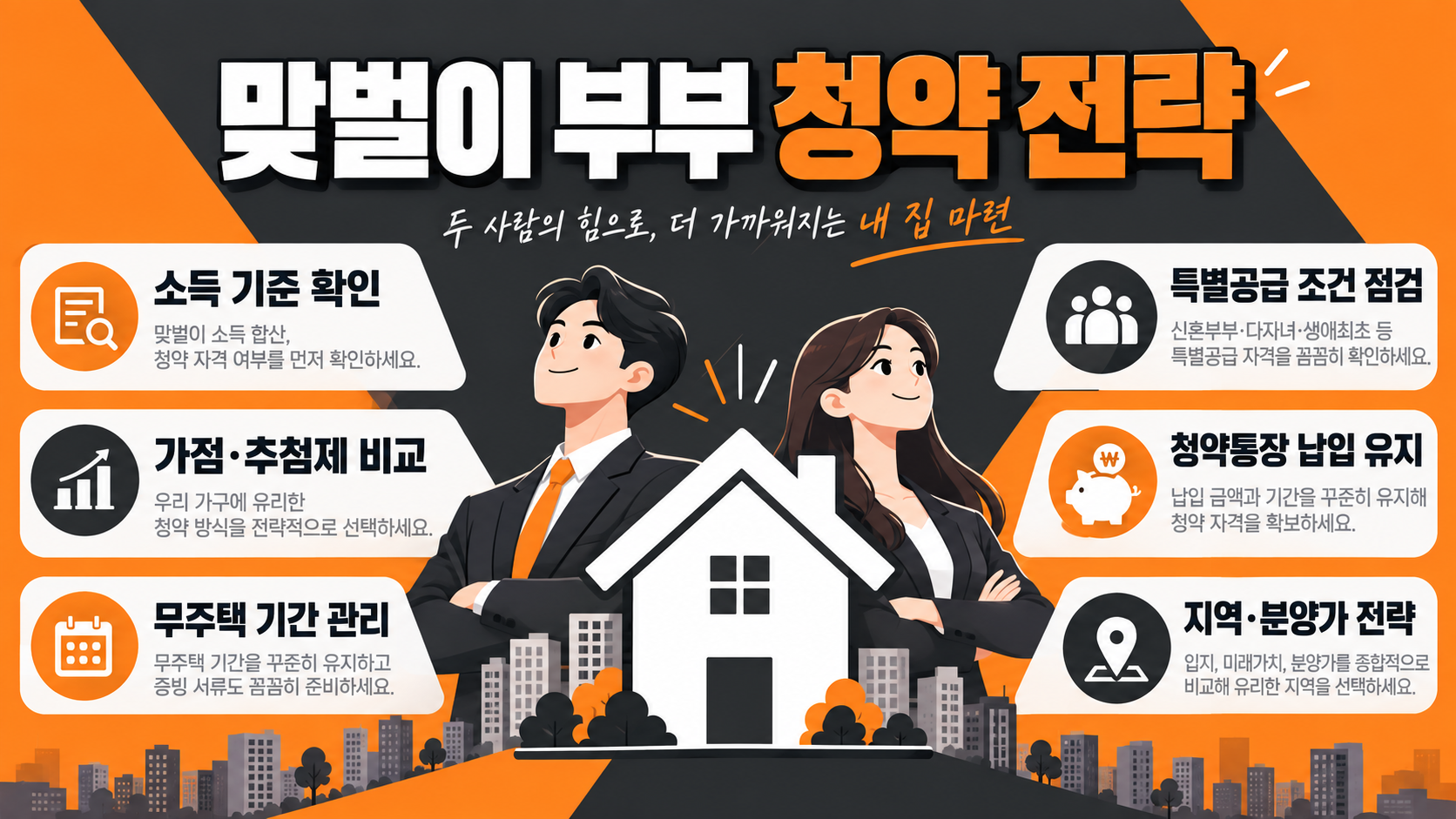 맞벌이 부부 청약 전략 인포그래픽