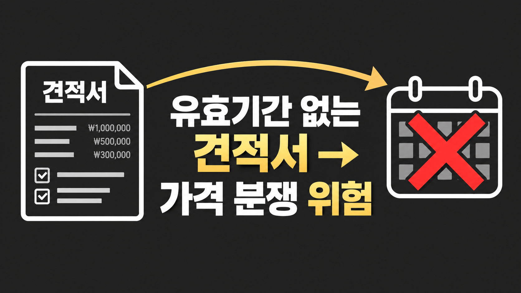 유효기간 없는 견적서가 가격 분쟁으로 이어지는 흐름을 나타낸 인포그래픽