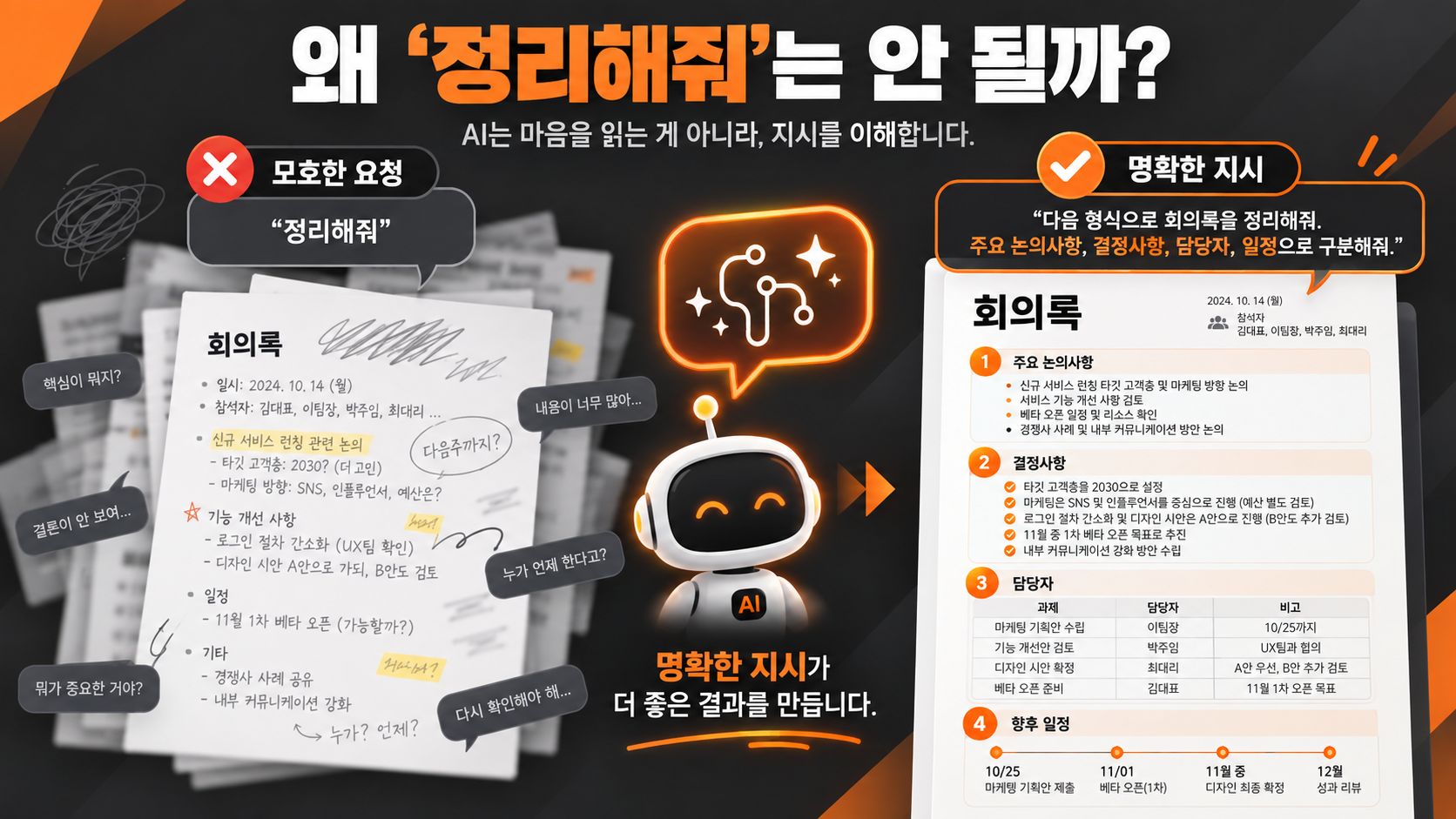 뻔한 프롬프트와 구체적인 프롬프트의 결과물 비교 일러스트