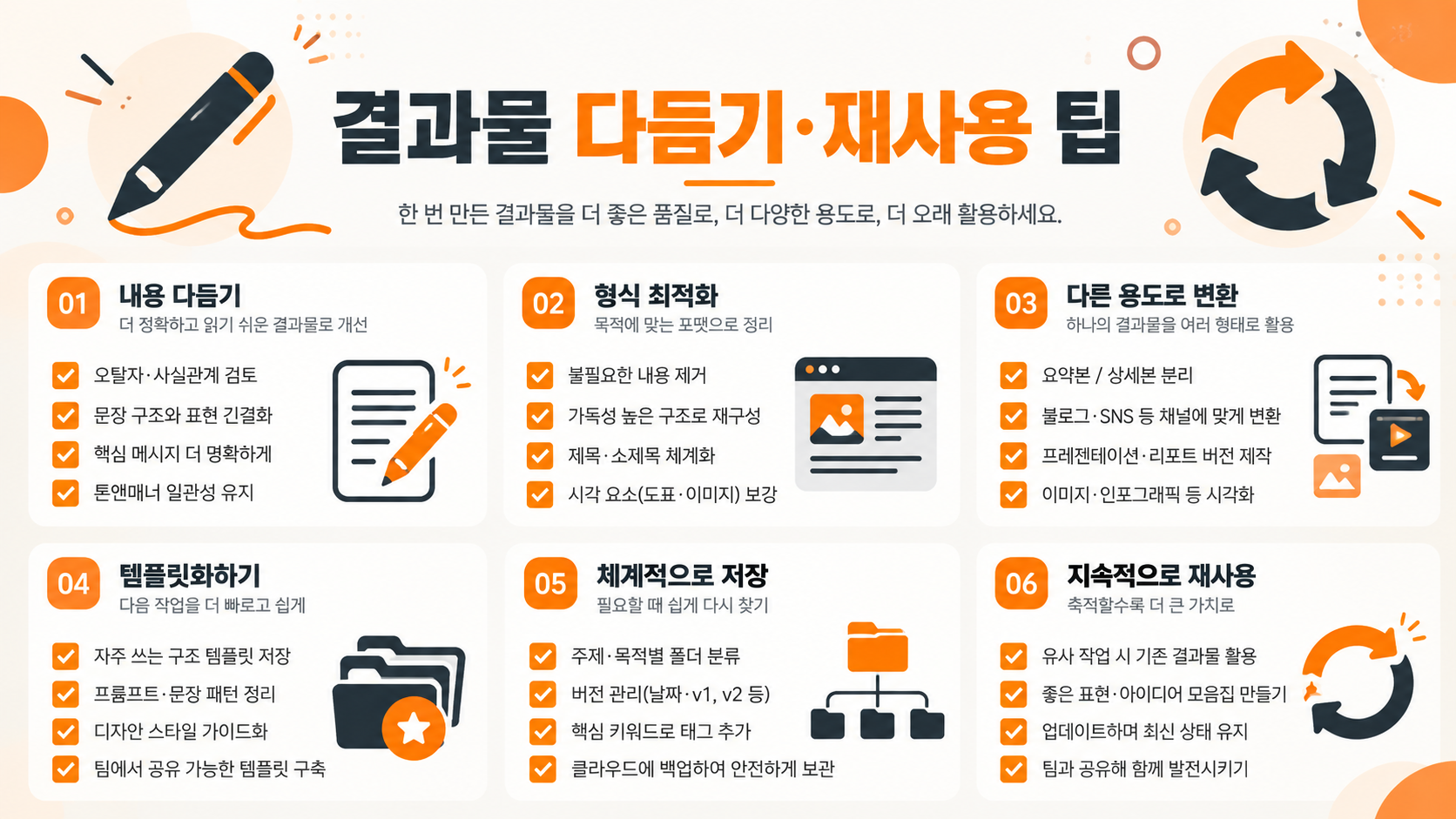 AI 회의록 결과물 보완 및 프롬프트 재사용 팁 일러스트