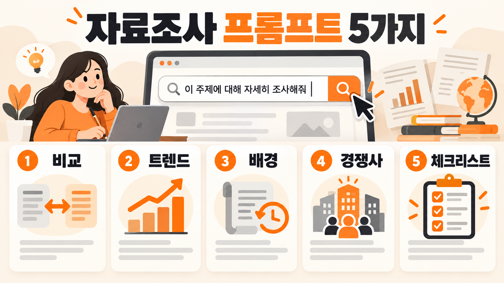 자료조사에 바로 쓸 수 있는 Perplexity 프롬프트 5가지 인포그래픽